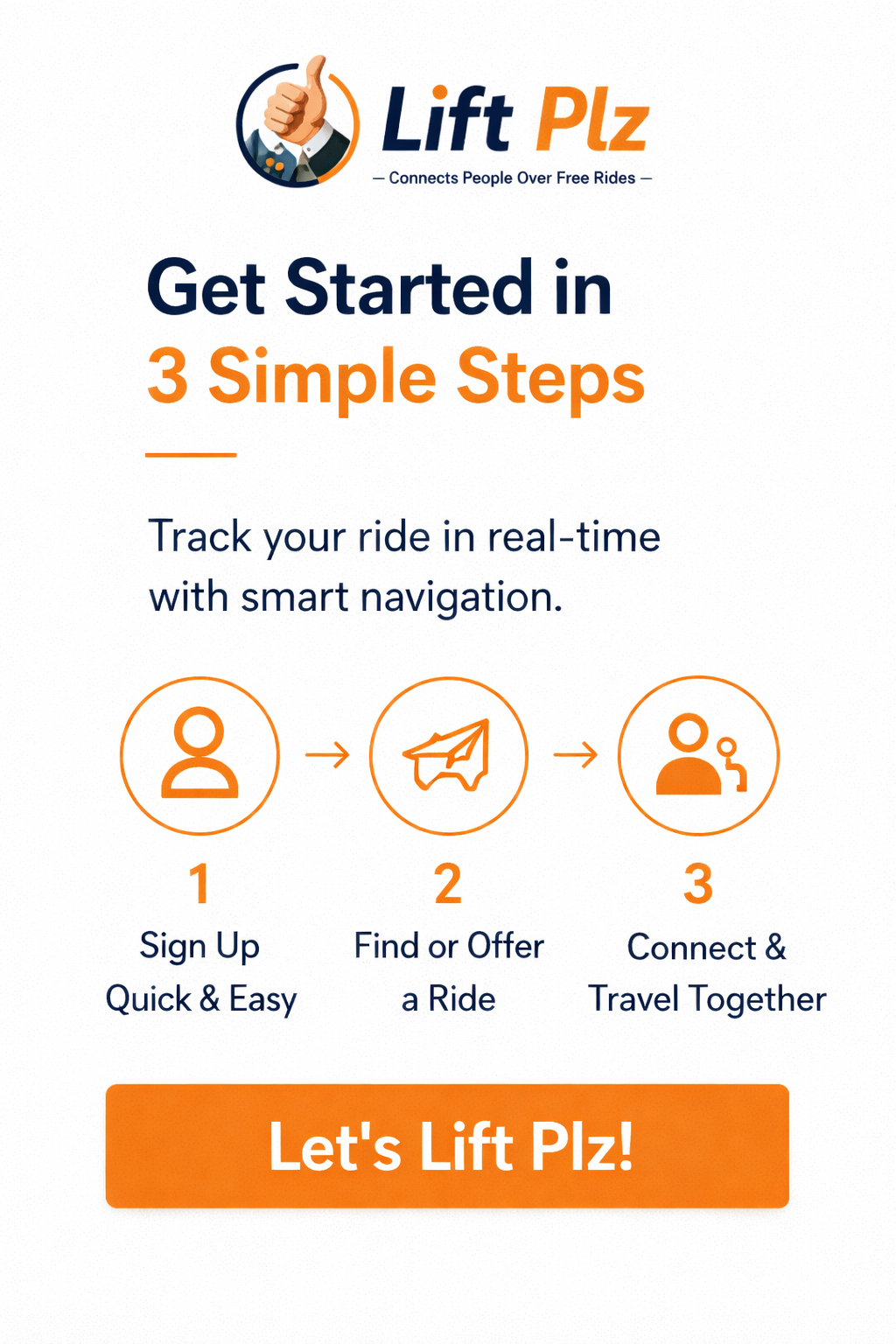 3 Simple Steps